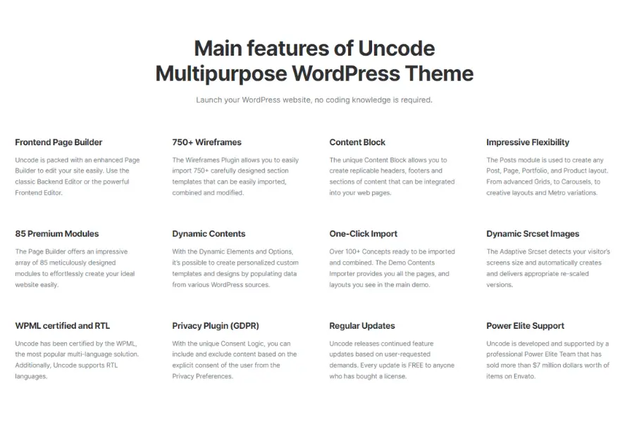 Main features of Uncode Multipurpose WordPress Theme